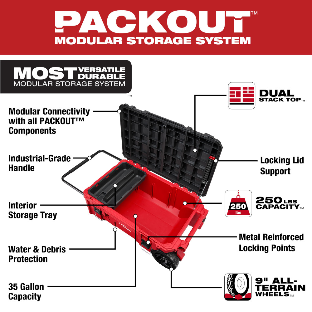 Milwaukee PACKOUT Rolling Tool Chest from GME Supply